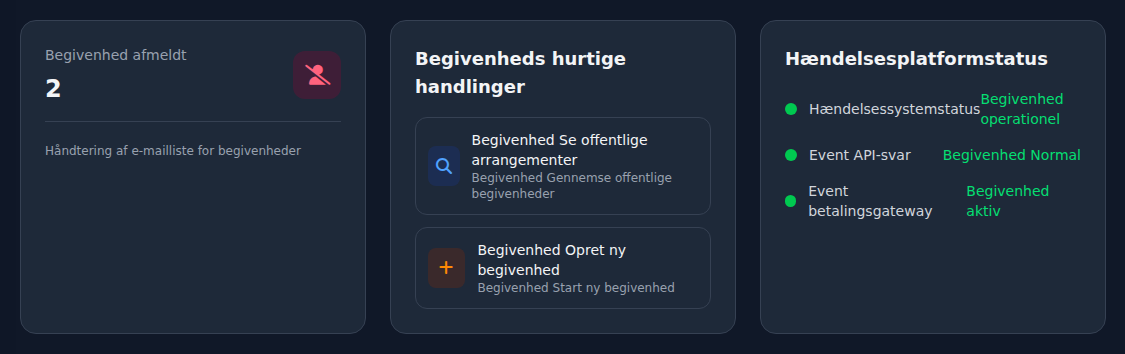 Bilbaro dashboard status og handlinger