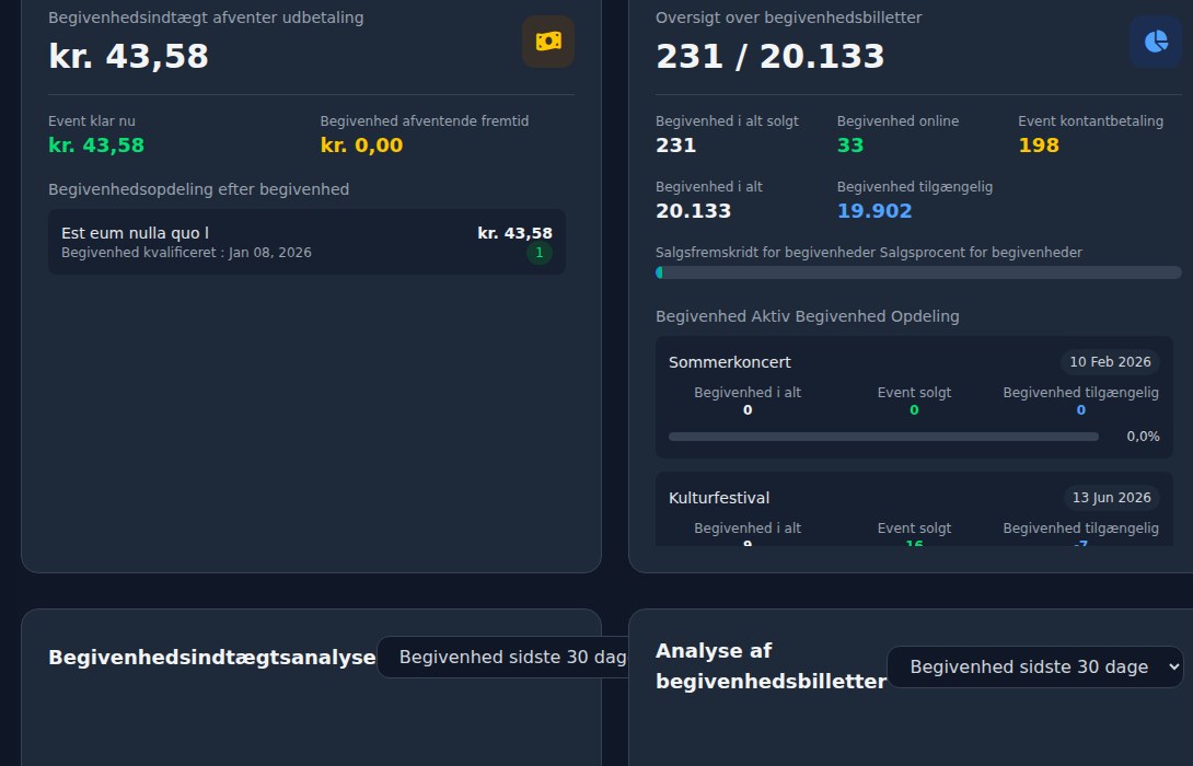 Bilbaro flow screenshot: Overblik Overblik