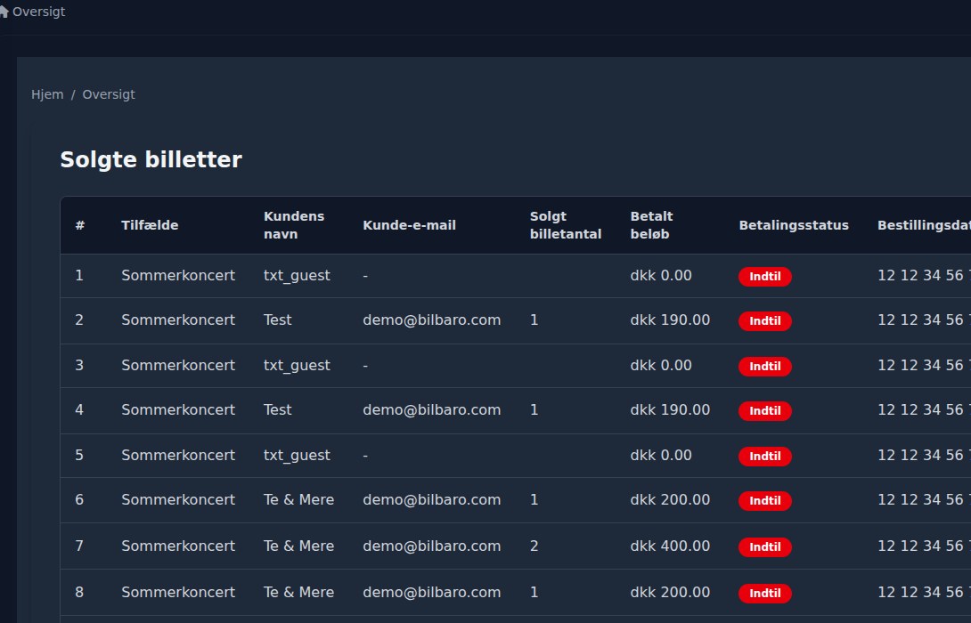 Bilbaro flow screenshot: Billetter solgt Top