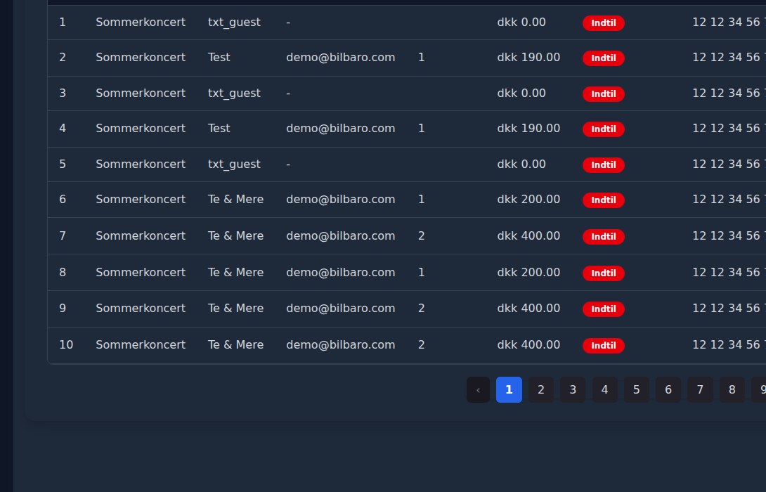 Bilbaro flow screenshot: Billetter solgt Bund