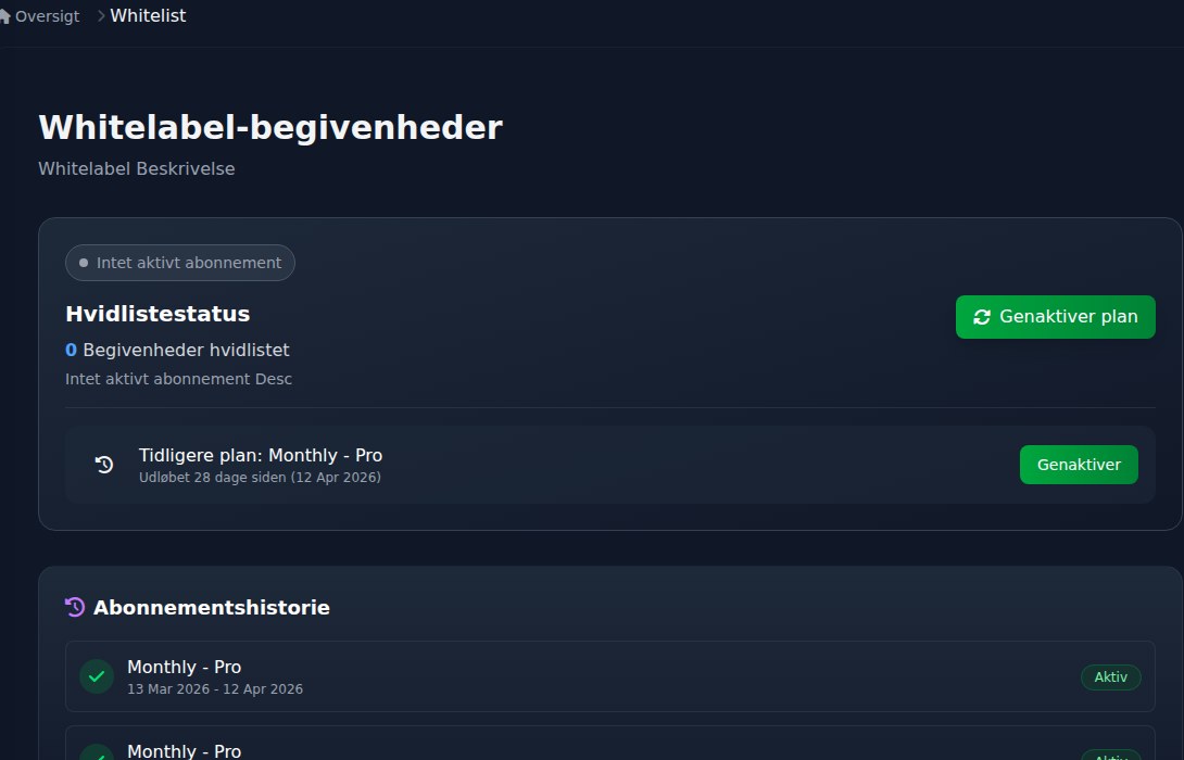 Bilbaro flow screenshot: Hvidliste Top