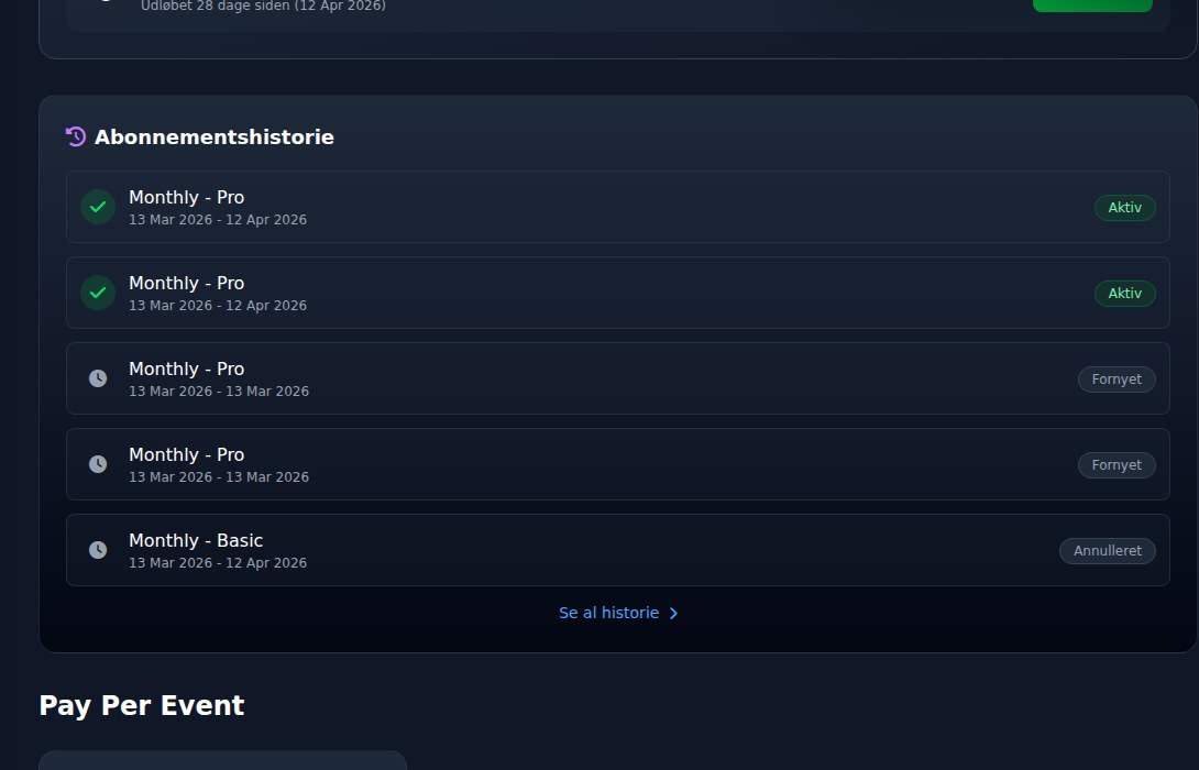 Bilbaro flow screenshot: Hvidliste administration Overblik