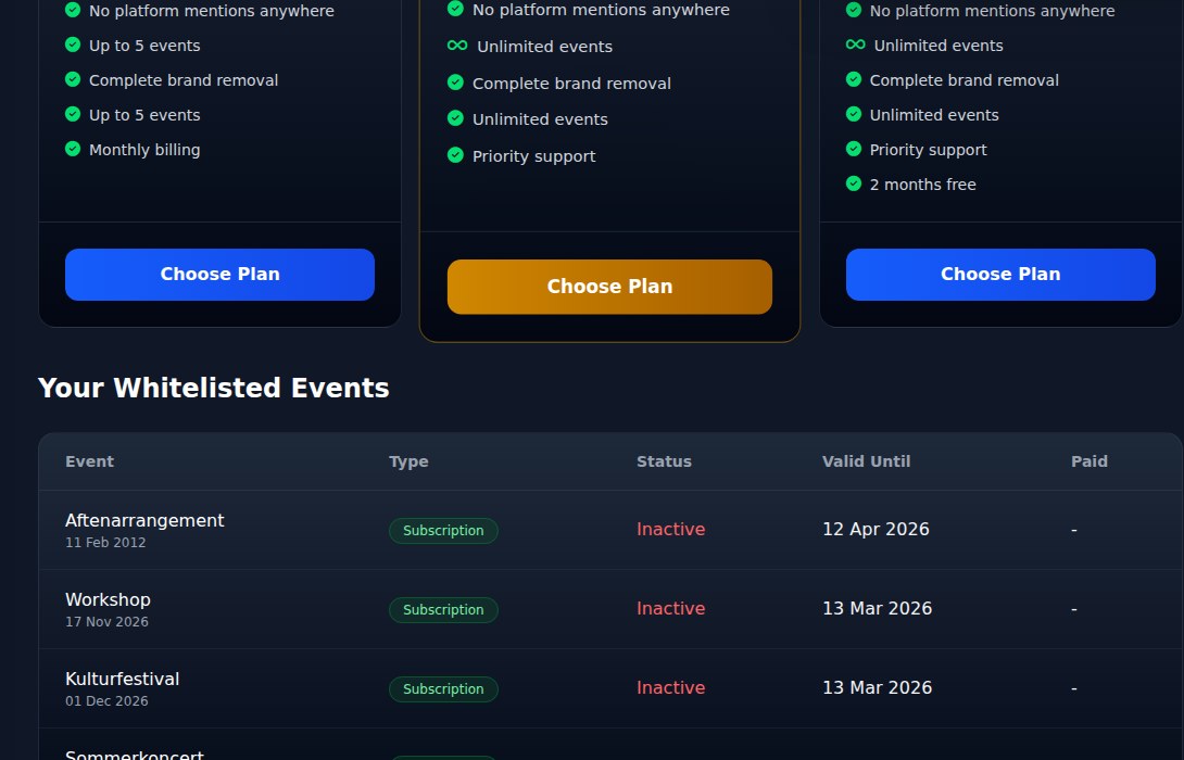 Bilbaro flow screenshot: Hvidliste administration Bund