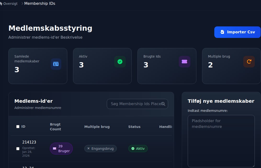 Bilbaro flow screenshot: Medlemstal Top