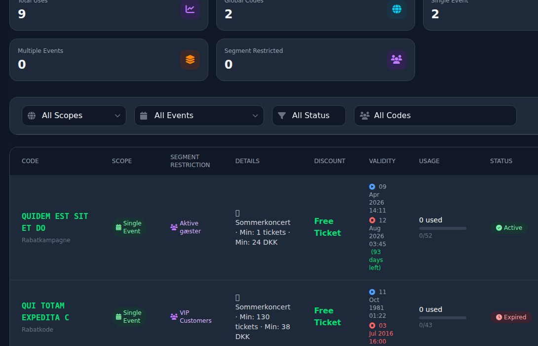 Bilbaro flow screenshot: Rabatkoder Midt
