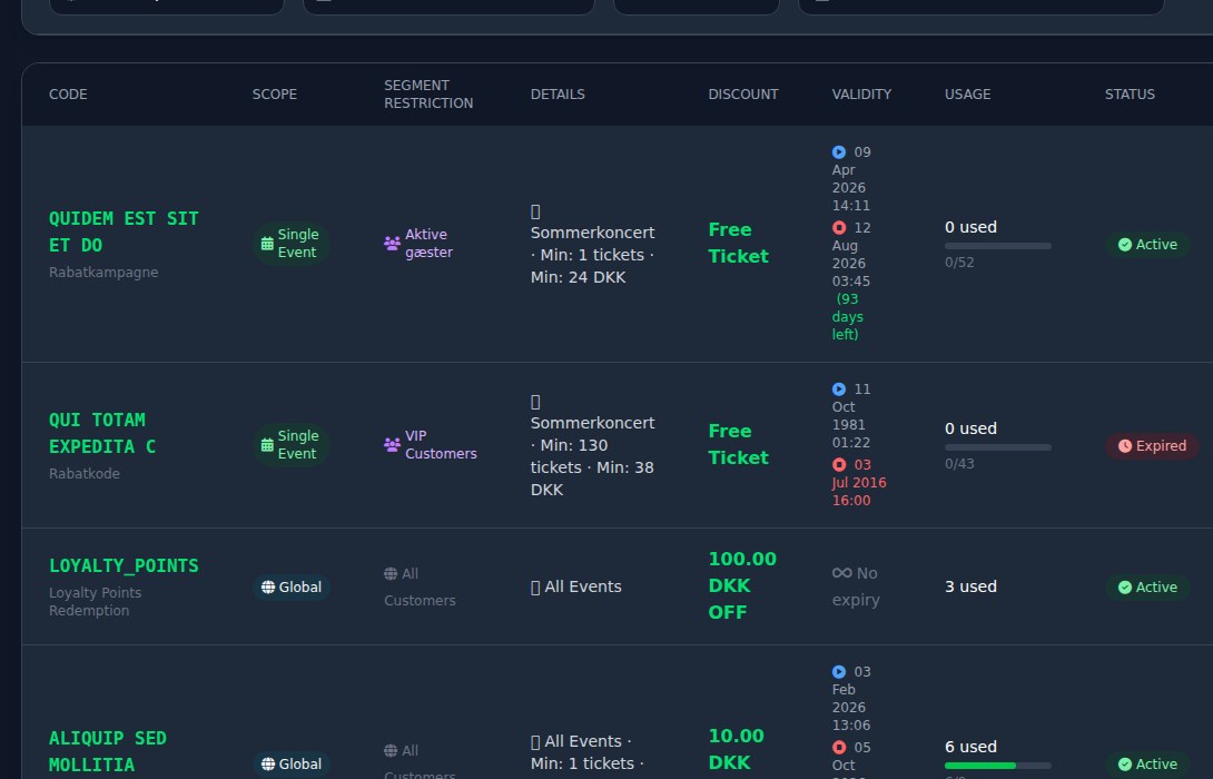 Bilbaro flow screenshot: Rabatkoder Bund