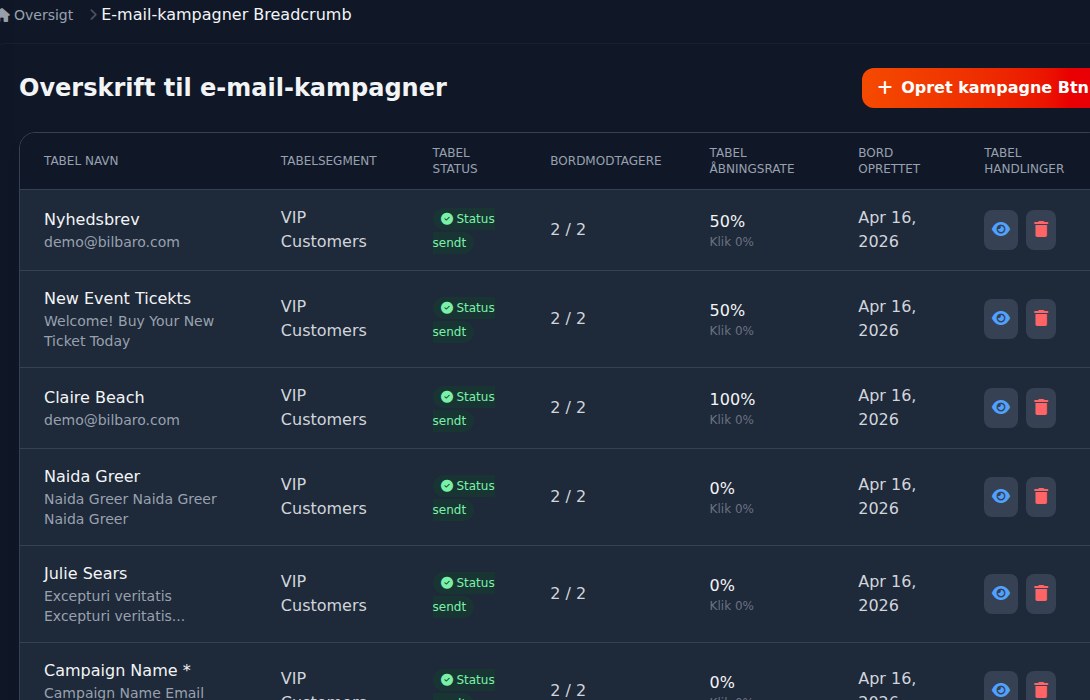 Bilbaro flow screenshot: Promotion e-mails Top