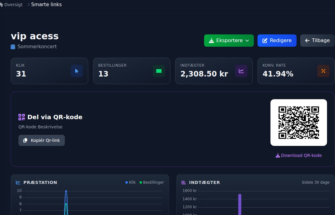 Bilbaro flow screenshot: Smart link detaljer Top