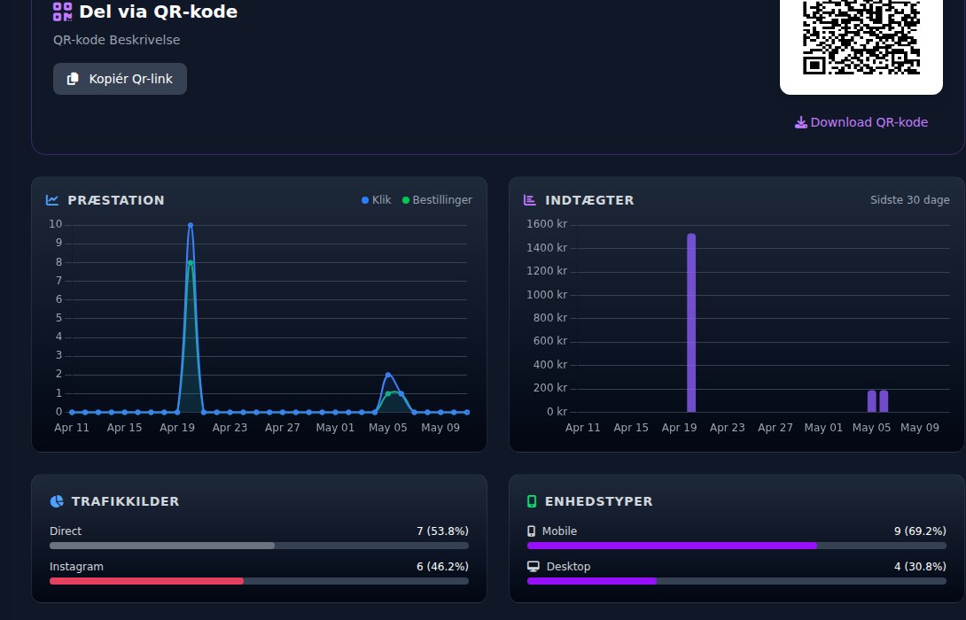 Bilbaro flow screenshot: Smart link detaljer Overblik
