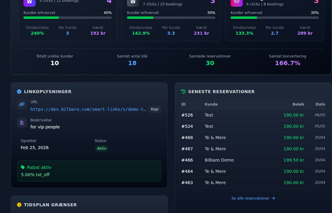 Bilbaro flow screenshot: Smart link detaljer Detaljer