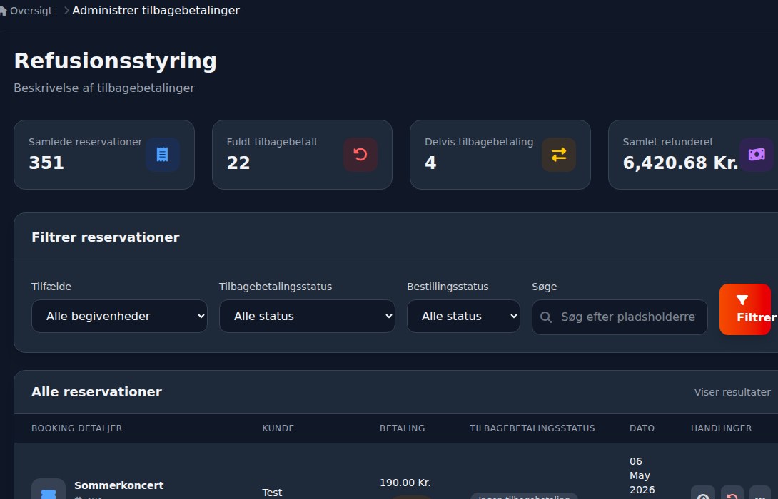 Bilbaro flow screenshot: Refunderinger Top