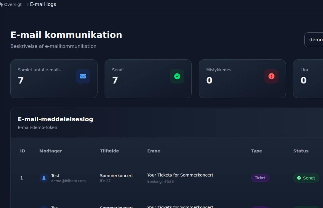 Bilbaro flow screenshot: E-mail logs Top