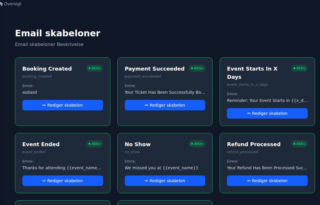Bilbaro flow screenshot: E-mail skabeloner Top
