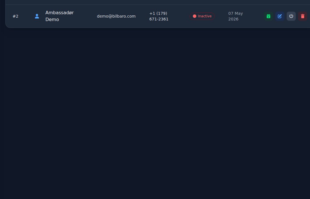 Bilbaro flow screenshot: Ambassadører Bund