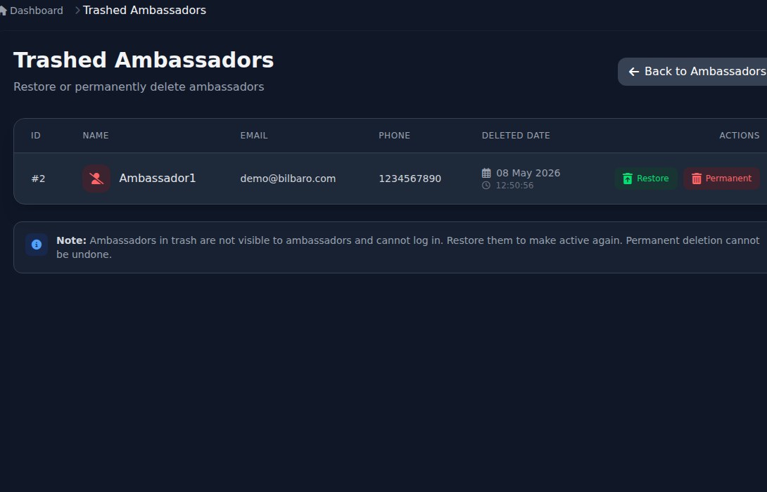 Bilbaro flow screenshot: Slettede ambassadører Top