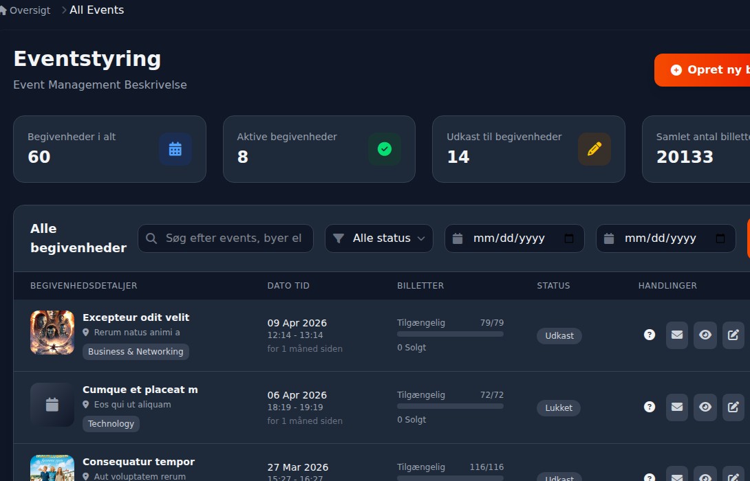 Bilbaro dashboard: Alle begivenheder
