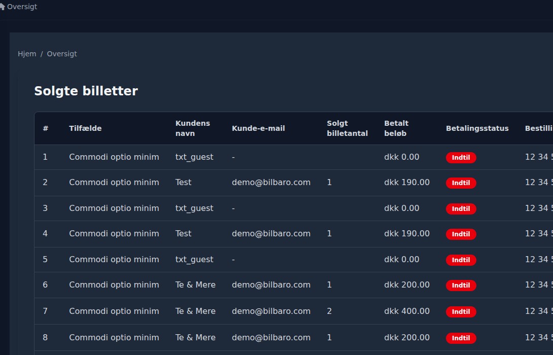 Bilbaro dashboard: Billetter solgt