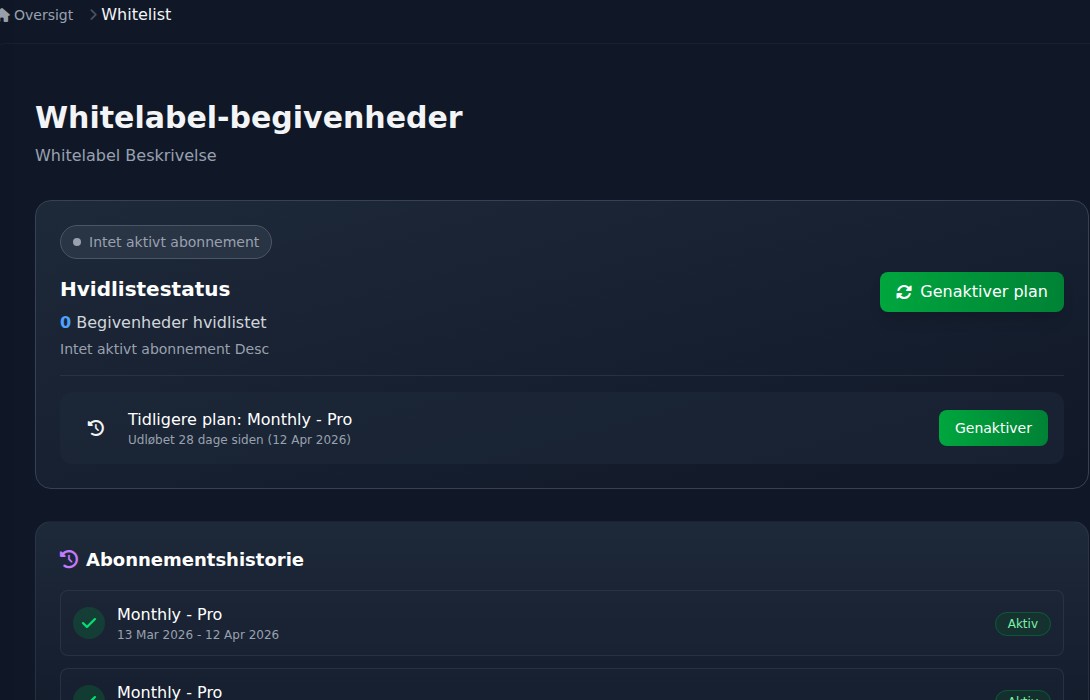 Bilbaro dashboard: Hvidliste