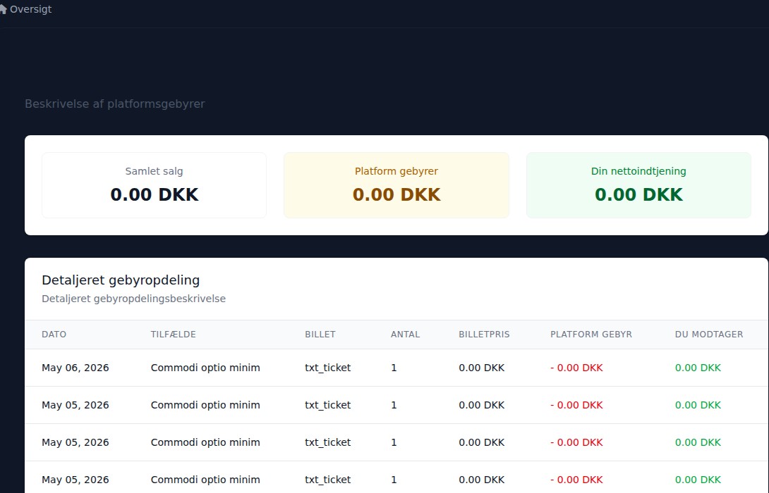Bilbaro dashboard: Mine gebyrer
